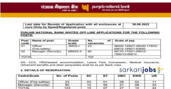 Punjab National Bank (PNB) Recruitment 2025 for 750+ Local Bank Officers / LBO & Other Posts @ pnbindia.in