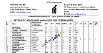 Punjab & Sind Bank Recruitment 2025 for 190+ Specialist Officers / SO and Other Vacancies
