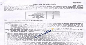 RPSC Recruitment 2025 for 4750+ SI Sub-Inspectors, Jr Legal Officers, Teachers, Lecturers, and Other Posts @ rpsc.rajasthan.gov.in