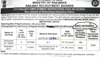 Railway RRB Recruitment 2025 – 1070+ Section Controller, Paramedical, Superintendents, Pharmacists and Other Posts @ indianrailways.gov.in