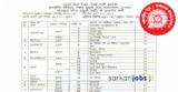 RRC NCR Recruitment 2022 For Group C Sports Quota Vacancies