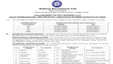Railway Recruitment Cell (RRC) Recruitment 2026 for 1920+ Apprentice, Sports Quota, Scouts/Guides, 10th Pass, ITI and Other Posts @ rrcrail.in