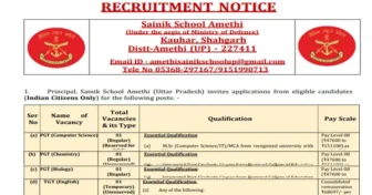 Sainik School Recruitment 2025 for 100+ PGT, TGT, Clerks, PTI, Teachers, Medical, Lab Staff & Other Posts (Multiple Cities)