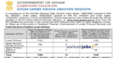 SSA Assam Recruitment 2022 for 1340+ Assistant Teachers Vacancies