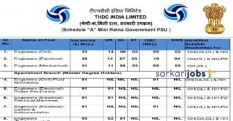 THDC Recruitment 2026 for 70+ Apprentice, Diploma, Graduate, ITI and Other Vacancies @ thdc.co.in