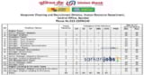 UBI Recruitment 2026 for 395+ Specialist Officers, General Banking Officers and Other Vacancies at Union Bank of India